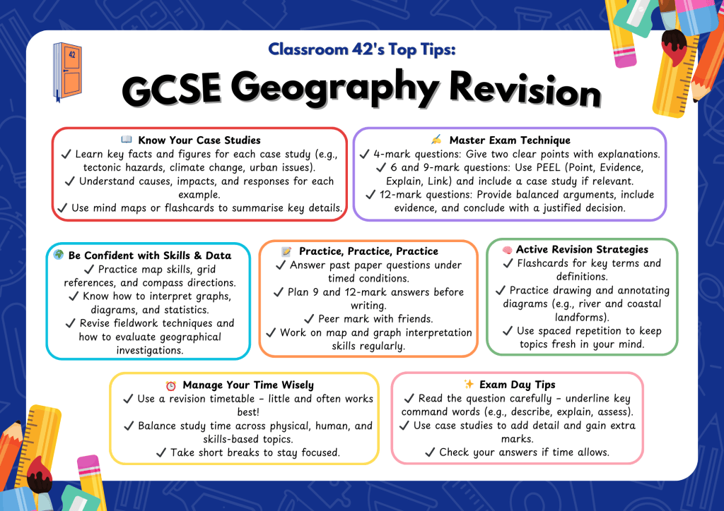 Revising Geography GCSE Geography Revision Tips – Classroom 42